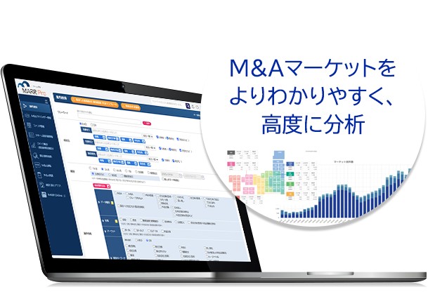 M&Aマーケットをよりわかりやすく、高度に分析